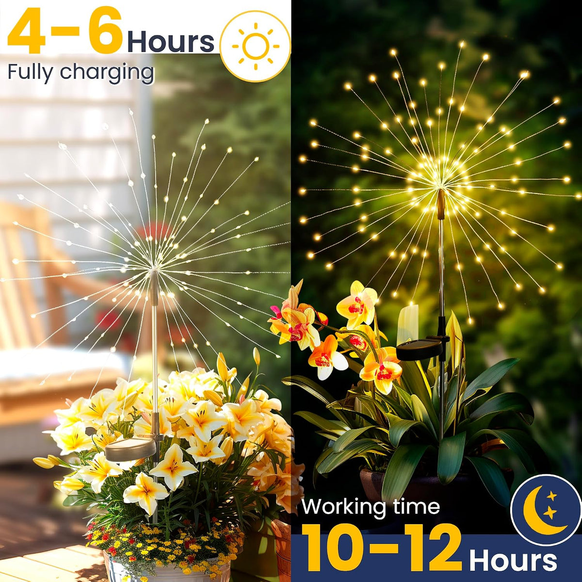 GIGALUMI 2 Pack Solar Firework Lights Outdoor, Garden Decor, Warm White